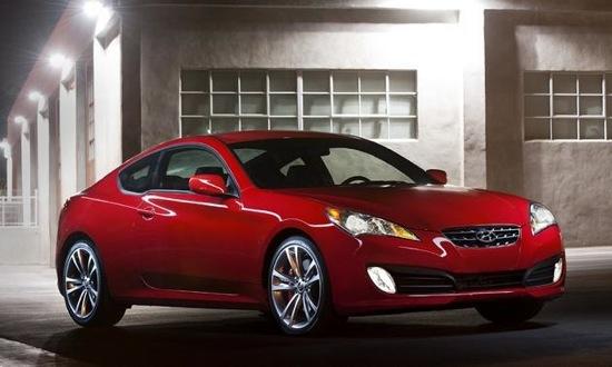 $22,250 201 hp 3,294 pounds. Photo by Hyundai.
