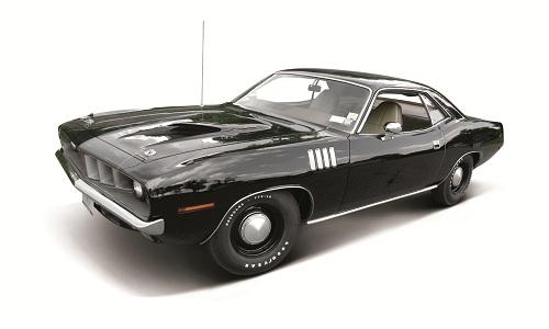 1971 Plymouth Barracuda 440-6 (Photo courtesy of Car and Driver)