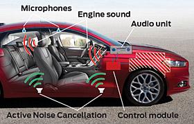 Active noise cancellation honda accord #2