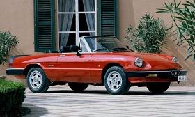 Alfa Romeo Spider (Fiat Group Automobiles S.p.A.)