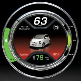 Fiat 500e gauge. Photo by Fiat.