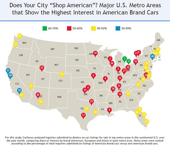 CarGurus snapshot of interest in American cars for June 2013 (c) CarGurus