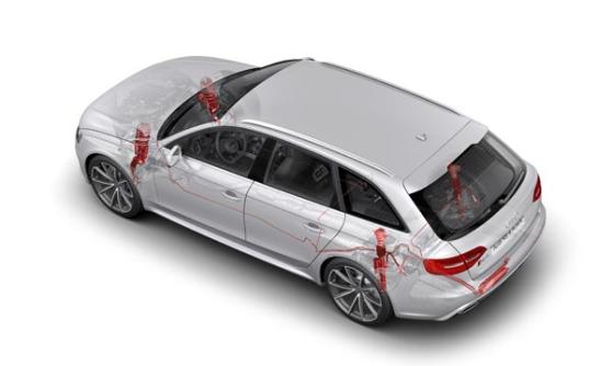 Audi RS4 Dynamic Ride Control (c) Audi