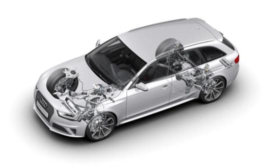 Audi RS4 Dynamic Steering (c) Audi