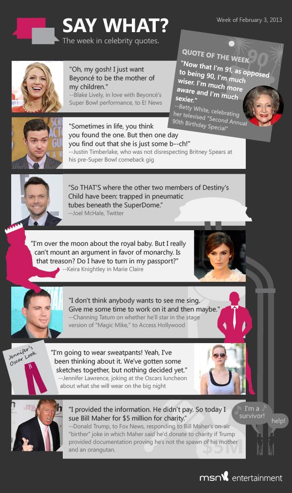 Week in Quotes / Pop Spy / MSN Entertainment