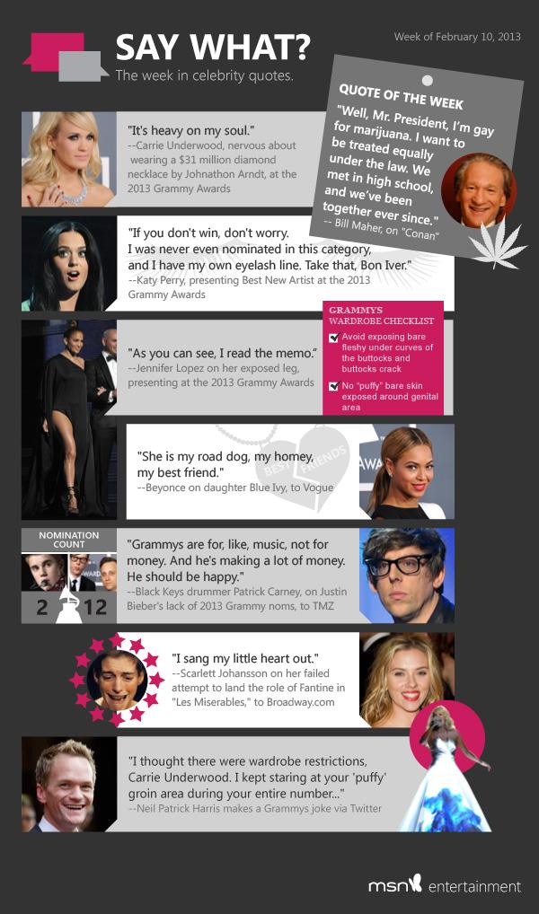MSN Entertainment / Pop Spy / The week in quotes