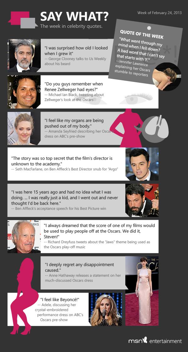 say what, week in quotes for feb 24, msn entertainment