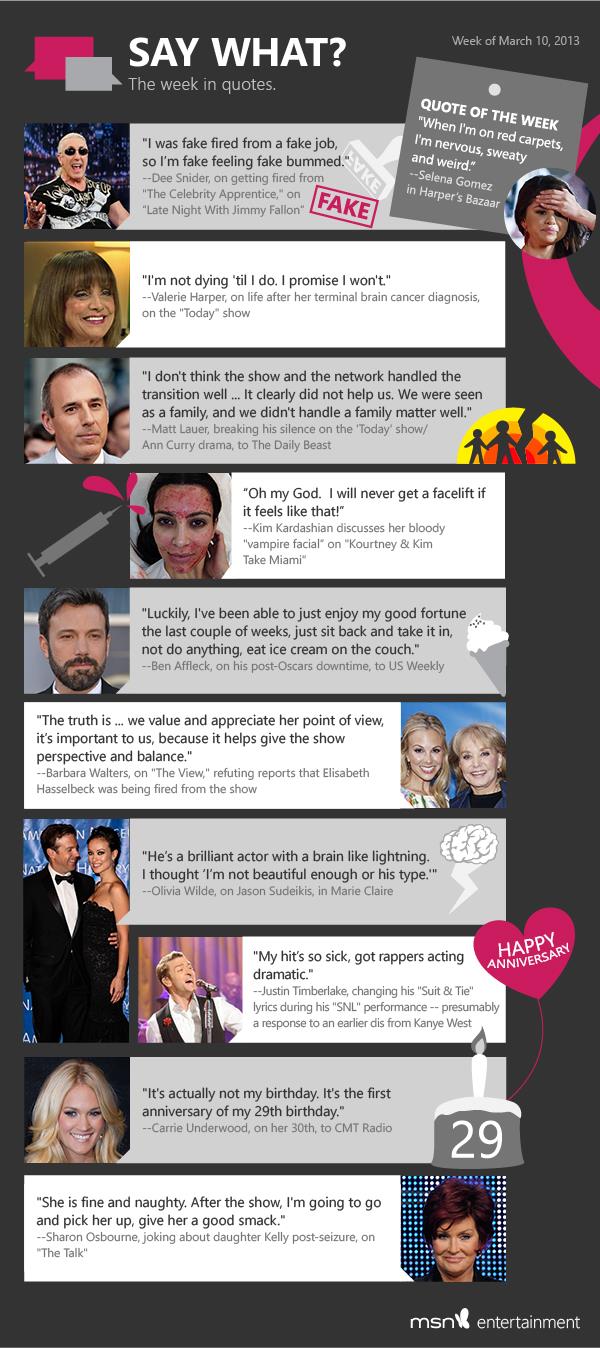 say what, the week in quotes for march 10, msn entertainment